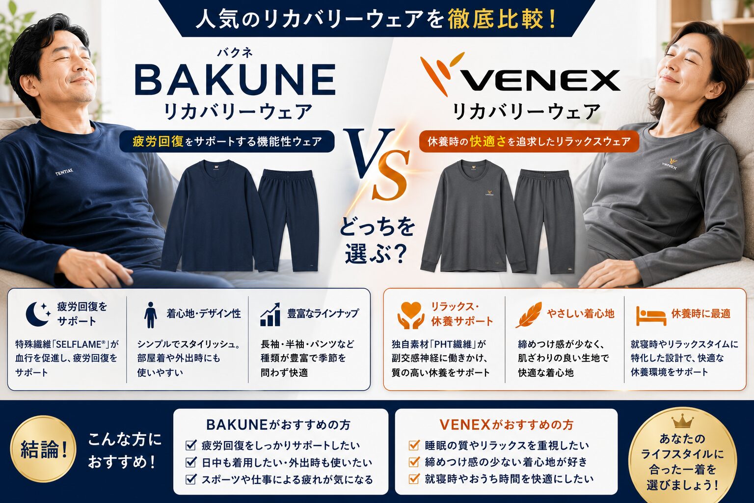 BAKUNEとVENEXどっちがいい？価格・効果・着心地を徹底比較