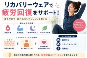 リカバリーウェアとは？仕組み・効果・失敗しない選び方を徹底解説【2026年版】